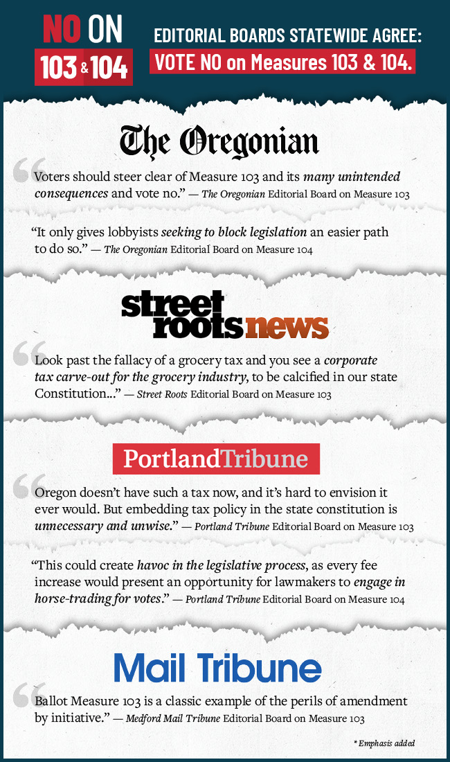 Editorial boards statewide agree: Vote NO on 103 and 104.